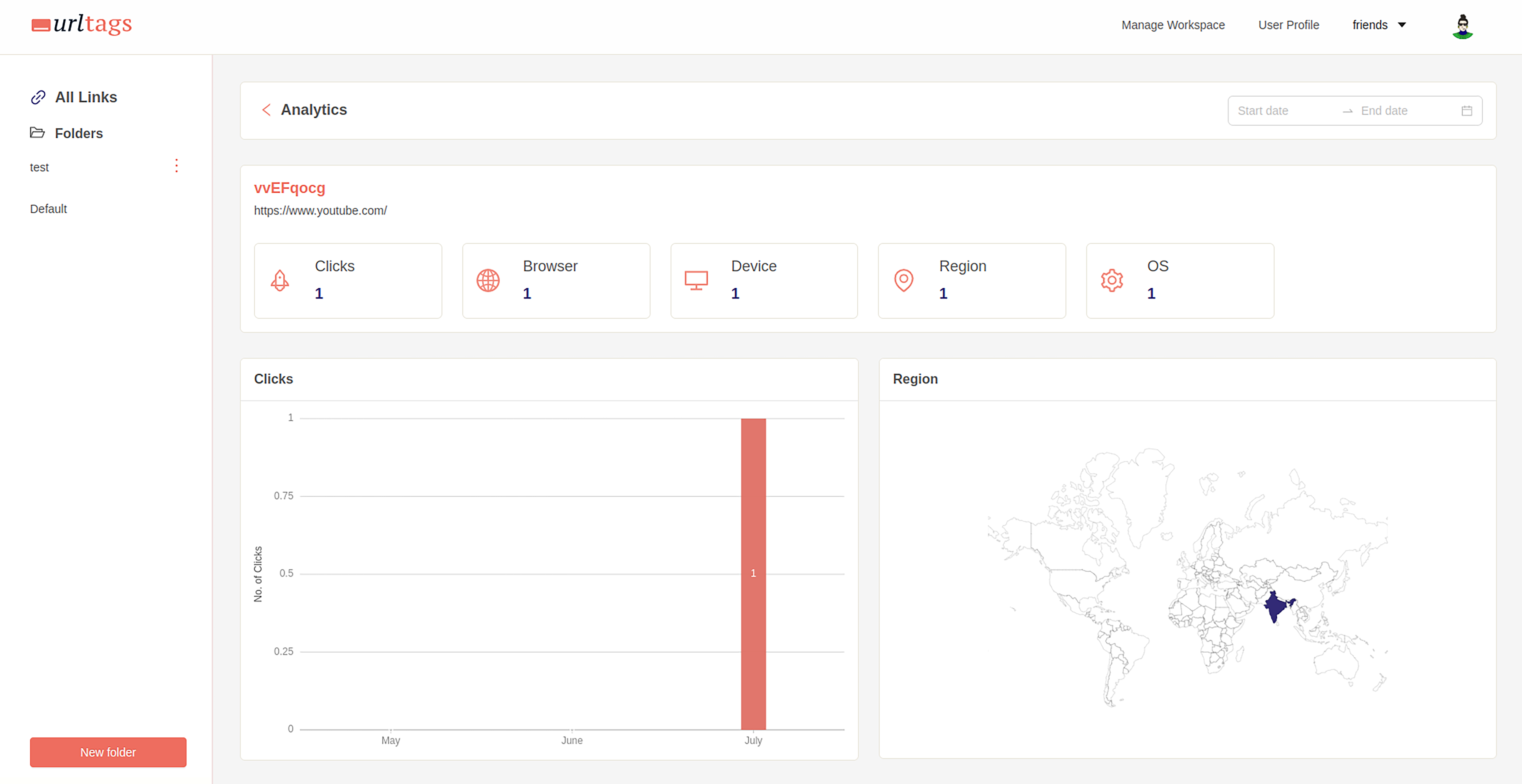 utags-dashboard